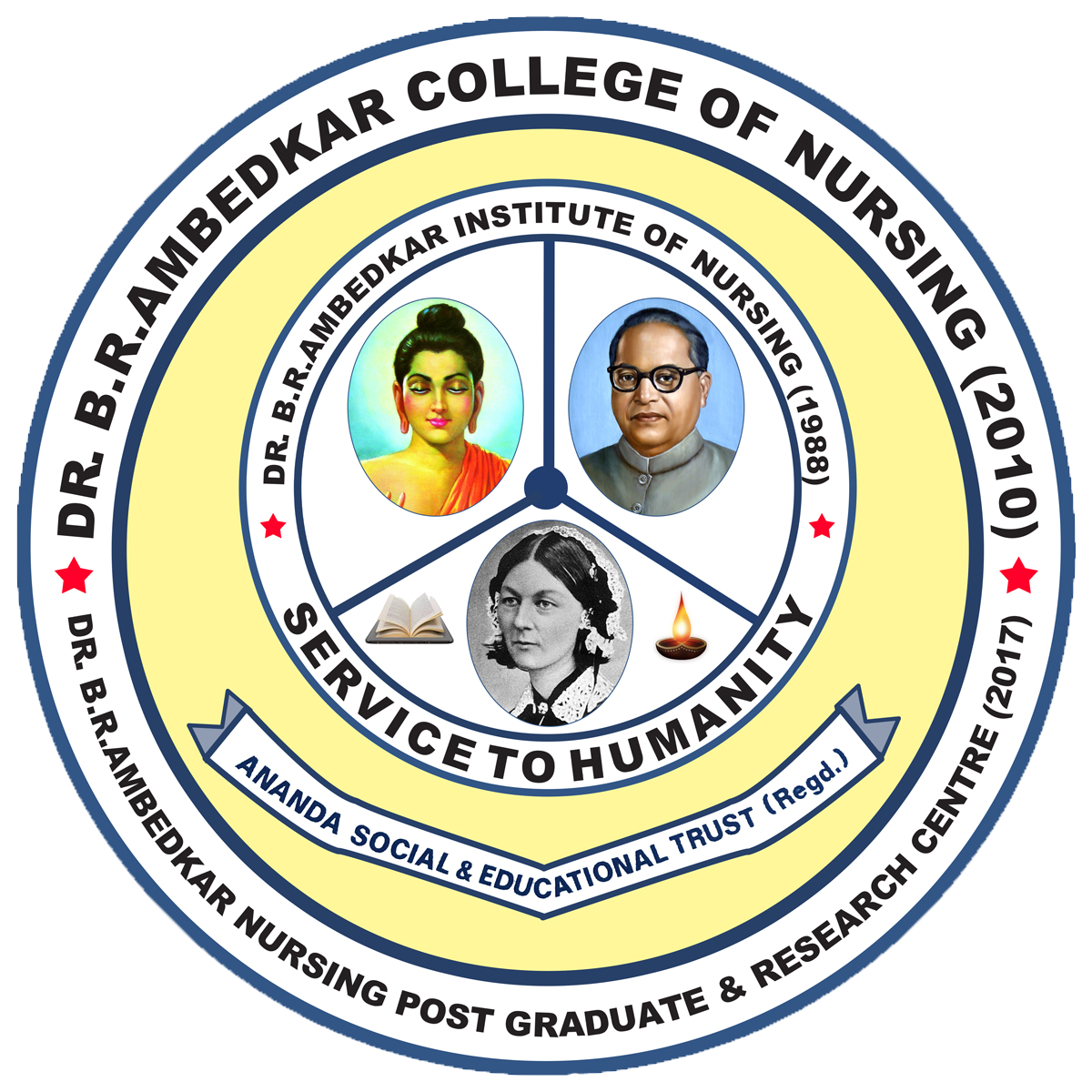 Dr BR Ambedkar Institute of Nursing logo